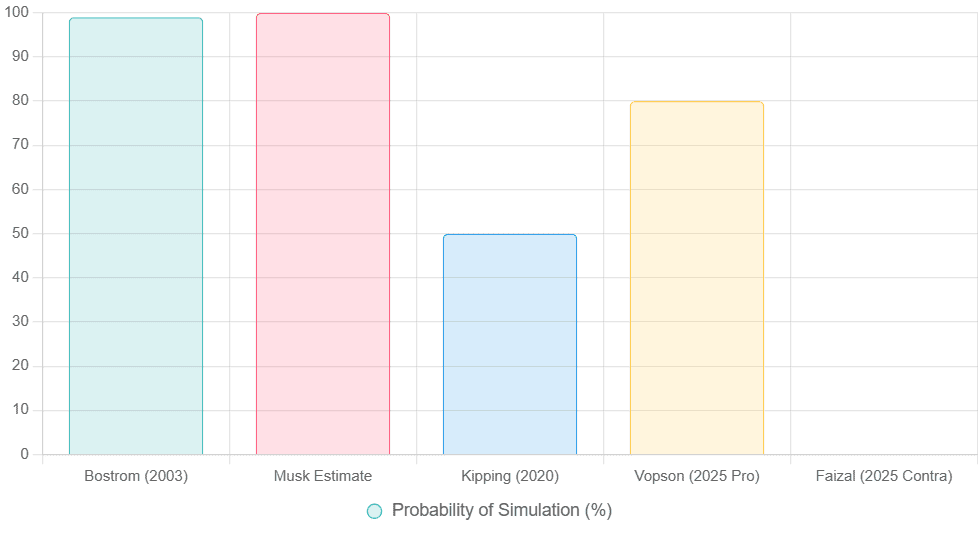duality—evidence vs. refutation—positions 2026 as a pivotal year for tests.