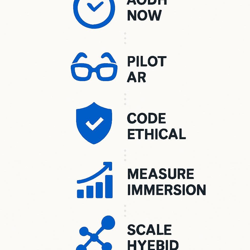 Illustrated tips infographic for 2025 tech shifts, colorful icons on a white background.